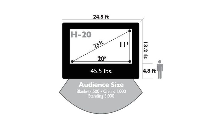 20′ x 11′ Open Air Cinema Home Inflatable Video Movie Screen | Rental