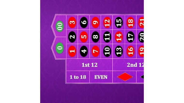 Roulette – 8′ Casino Gaming Table Kit – Purple | Rental