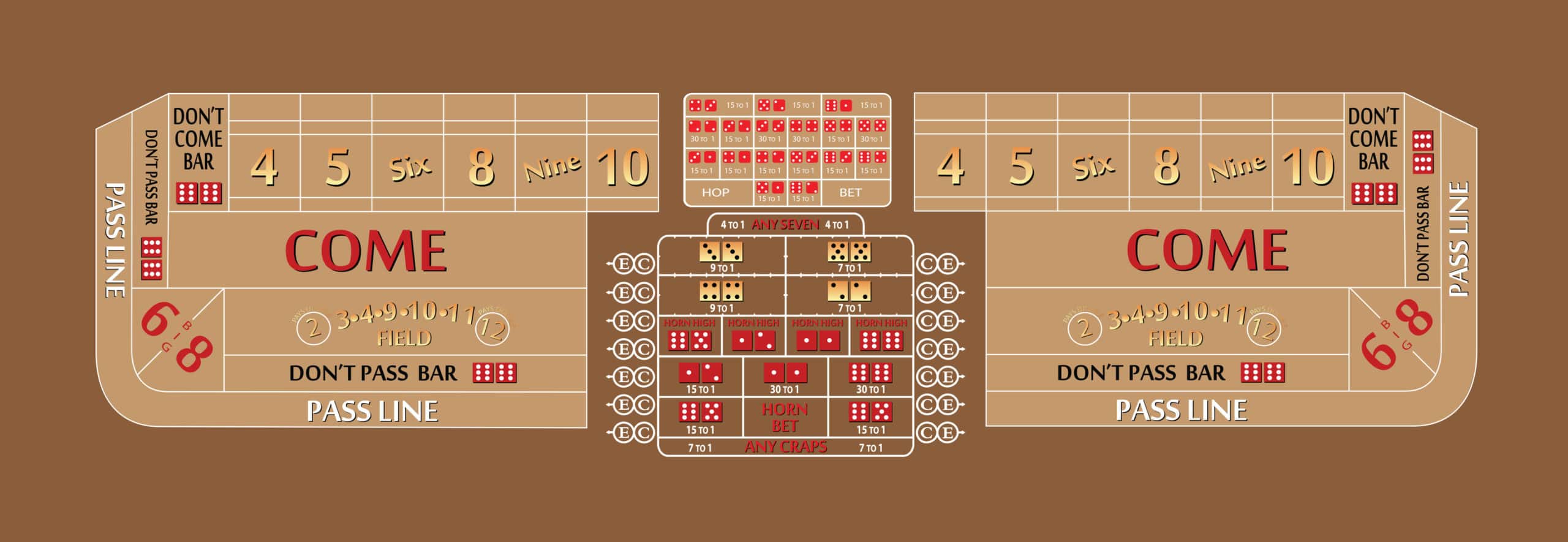 Part – 12′ Custom Design Craps Casino Game Table Only | Rental Part – 12′ Custom Design Craps Casino Game Table Only | Rental